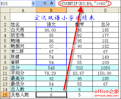 常用函数