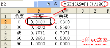 常用函数