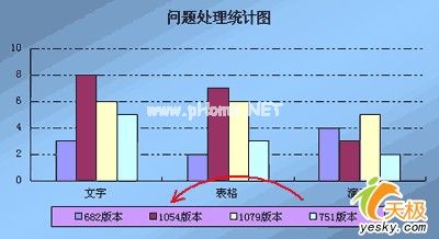 WPS表格图标美化设置