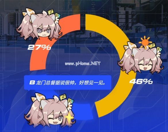 《明日方舟》极限铁人大奖赛礼包