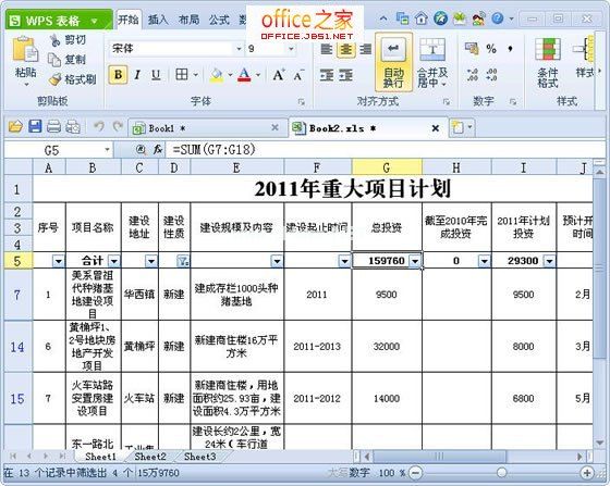 WPS表格中实现分类快速求和方法