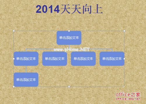 WPS中PPT如何插入及更改组织结构图？