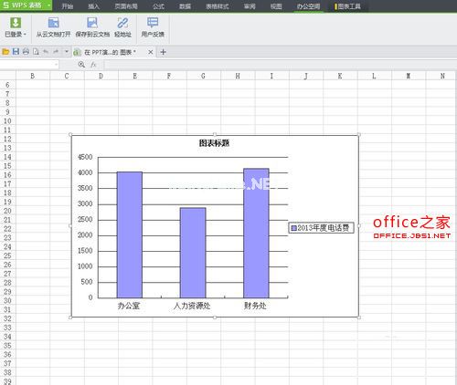 WPS演示文稿如何插入WPS图表