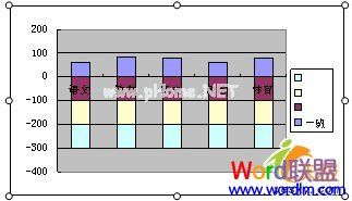 WPS表格动态改版数据显示技巧