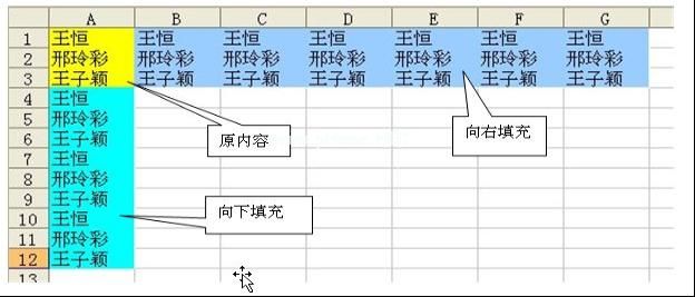 数据填充