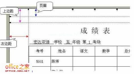 页边距