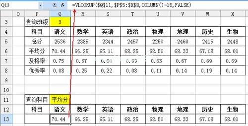 WPS表格制作简单成绩分析表