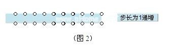 WPS演示触发器让对象自由递增与递减