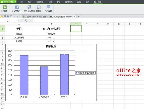 WPS演示文稿如何插入WPS图表