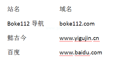 WPS如何调整设置两列不同长度的文字对齐？