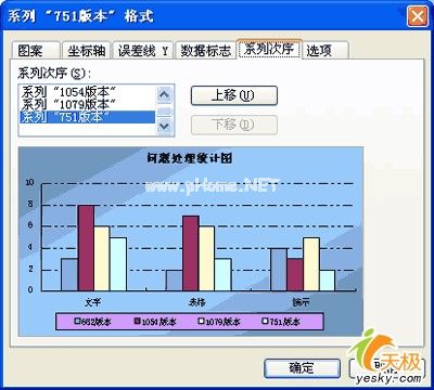 WPS表格图标美化设置