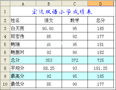 常用函数