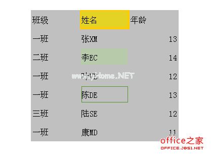 wps快速选择单元格方法