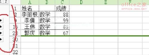 wps表格创建组和分级显示