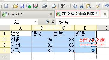 清空表2数据，将表1粘贴到这里