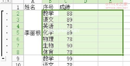 wps表格创建组和分级显示