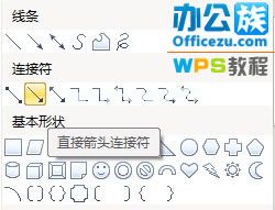 仅需三步，WPS文字轻松插入结构图