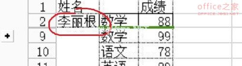 wps表格创建组和分级显示