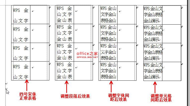 WPS文字三步为单元格扩容