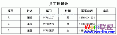 WPS文字里面表格转换工具技巧二则