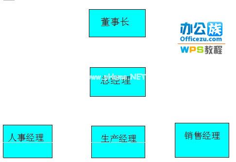 仅需三步，WPS文字轻松插入结构图