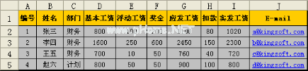 WPS邮件合并功能的使用