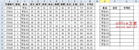 鼠标拖动调整表格