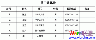 WPS文字里面表格转换工具技巧二则