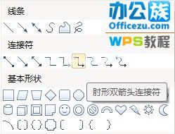 仅需三步，WPS文字轻松插入结构图