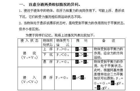 WPS文字用查找批量调整文字格式