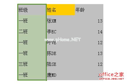 wps快速选择单元格方法