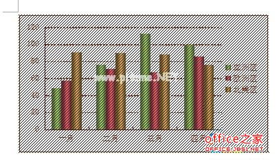 在WPS文字中插入系统图表