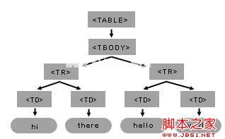 sample1-tabledom.jpg