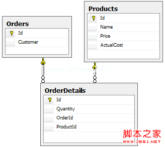 WebAPI2-15