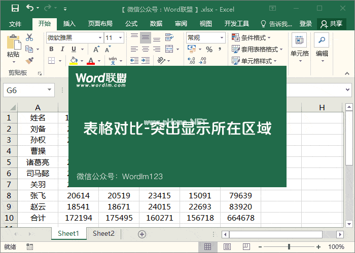 给你两张Excel表格，如何对比快速找到其中不同数据！