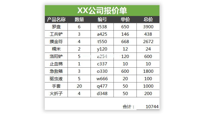 Vlookup函数实例：Excel根据价格表生成报价单