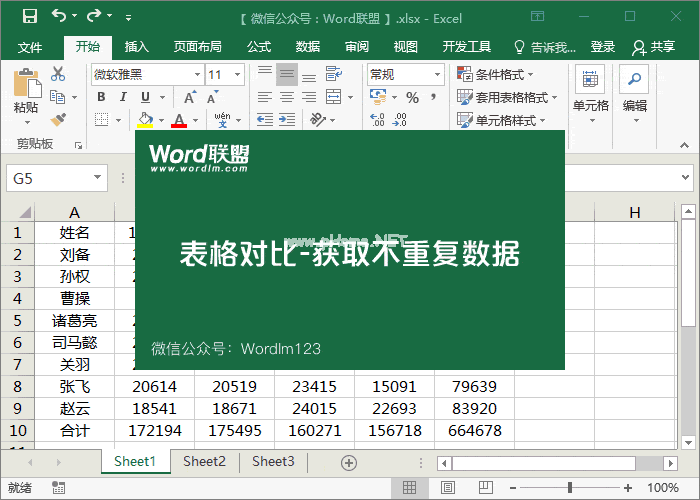 给你两张Excel表格，如何对比快速找到其中不同数据！