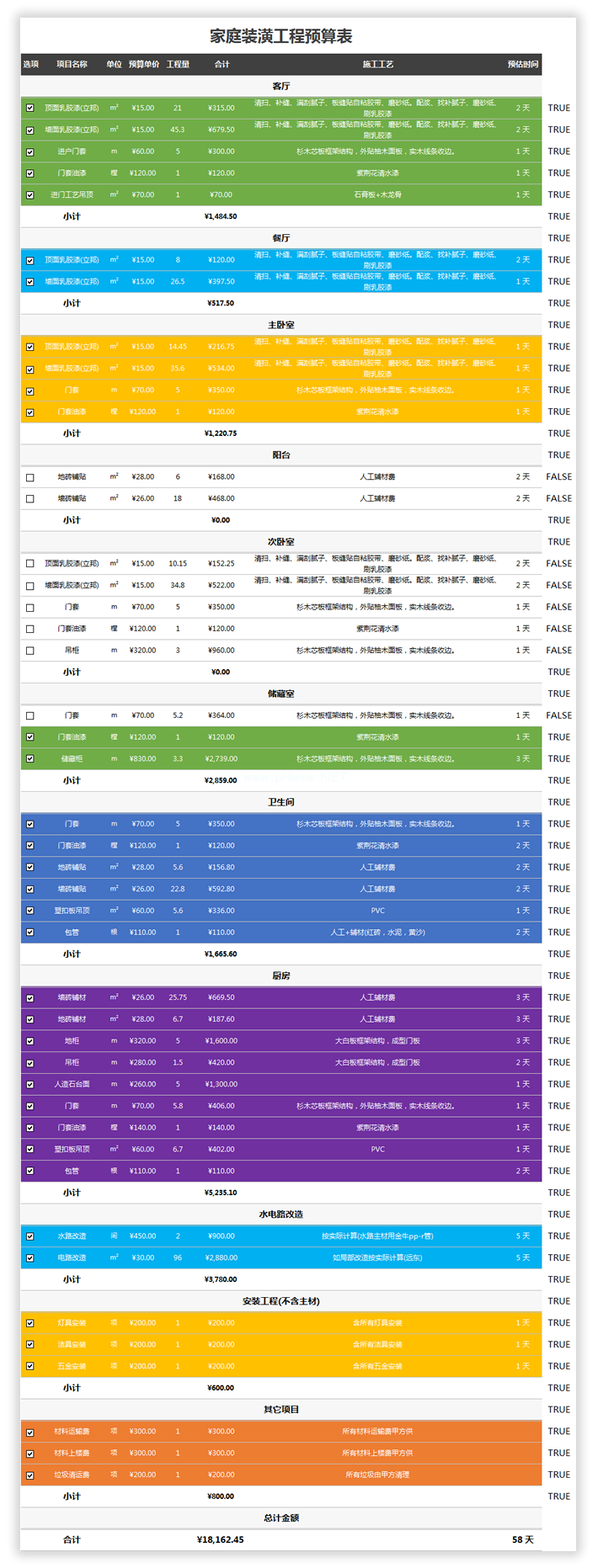 这么牛的Excel表格，你肯定没见过！勾选后可自动计算结果的表格