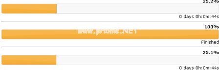 css3 jquery  loading  animations  and  progress  bars