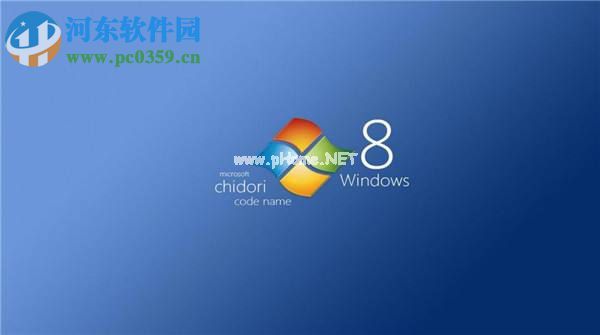 Win8系统中关闭445端口的方法