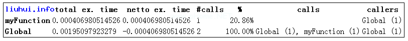 php-performance-benchmark-profiler