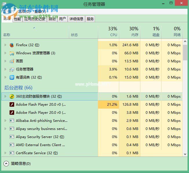 win8.1删除gwx.exe的方法