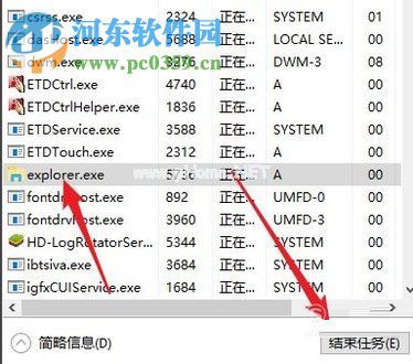 处理win10中电脑任务栏不显示打开窗口的方法