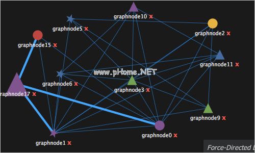 Javascript-237 in  Useful  JavaScript  and  jQuery  Tools, Libraries, Plugins