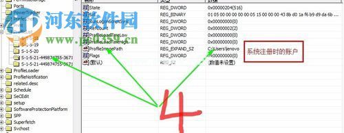 处理win7正在准备桌面进不了桌面的方法