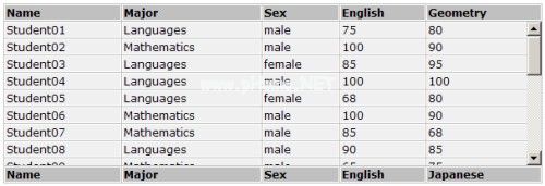 scrollable-html-table-jquery