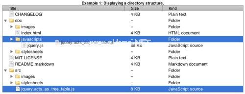 jquery-treetable-树形表格插件