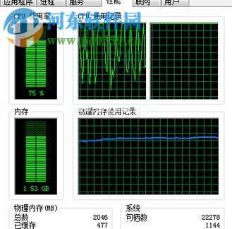 win7系统查看CPU使用率的方法