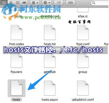 mac  hosts文件查看与修改方法