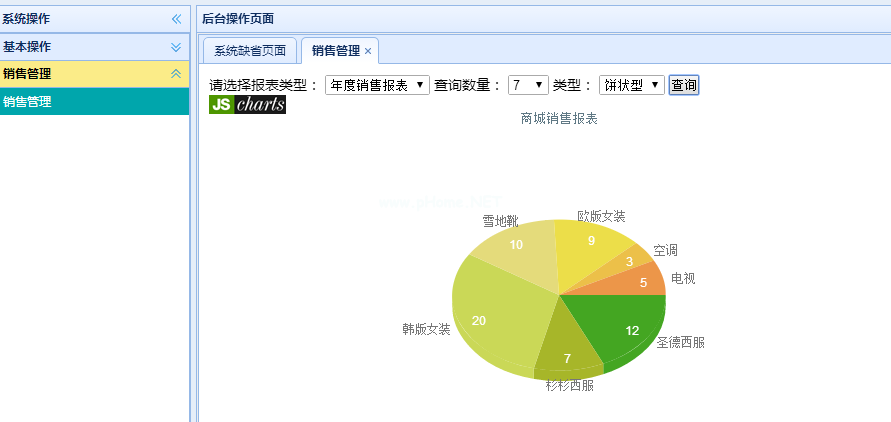 饼图